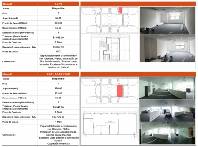 oficina en renta en santa fe, german center 90m2 , $45540