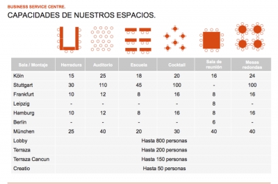oficina en renta en santa fe, german center 90m2 , $45540