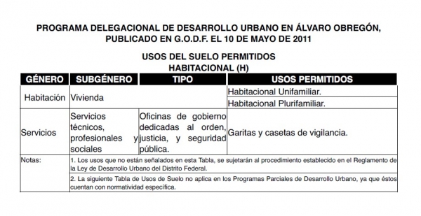 TORRENTE. Terreno en venta en las Águilas. Excelente para desarrolladores