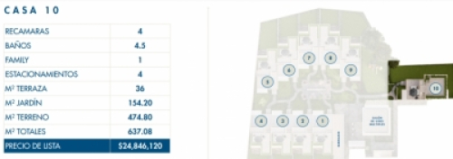 Casa En Condominio En Venta En Contadero