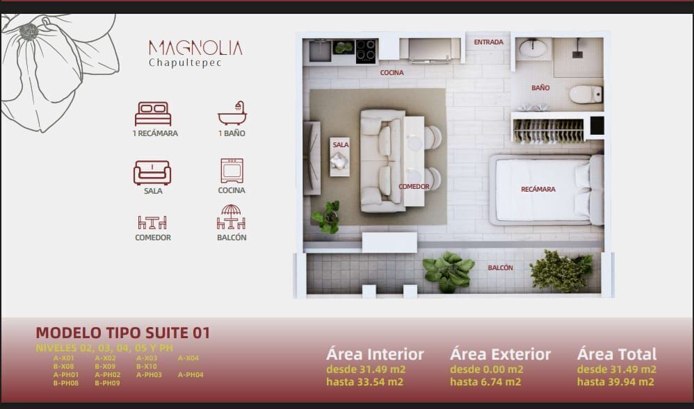 pre venta de departamentos en av. chapultepec, colonia centro