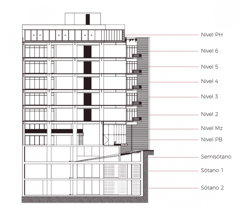 Oficinas en Renta en Cuauhtémoc