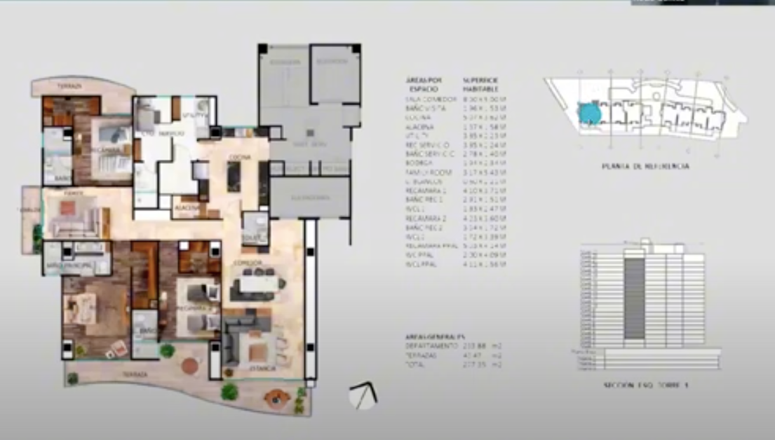 Venta de Departamento.
