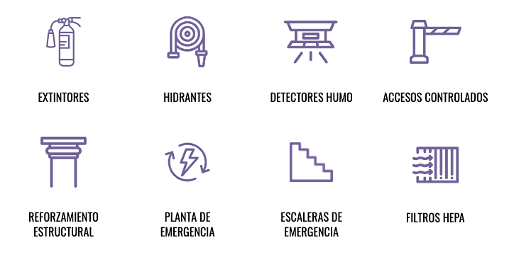 Renta VARIOS Lofts con o sin Muebles y excelentes Amenidades Av. Reforma