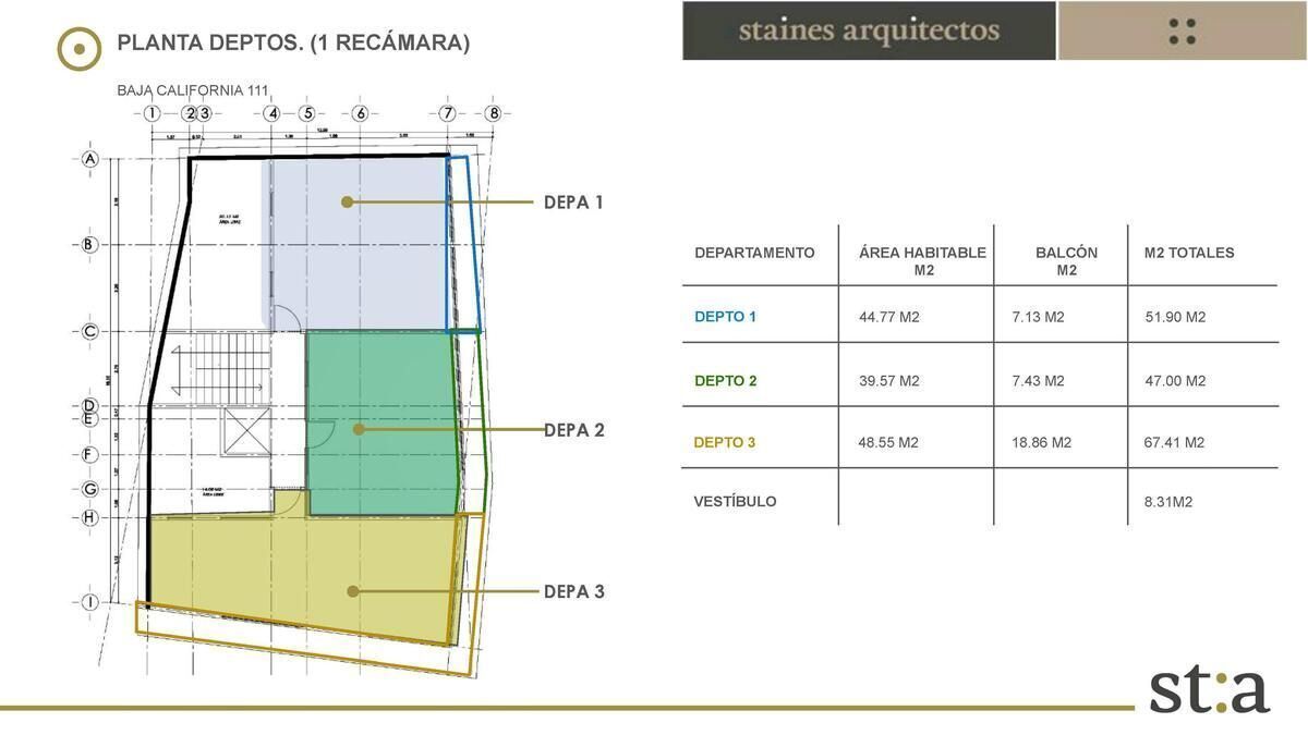 preeventa de departamentos en roma sur