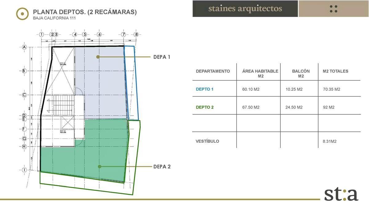 preeventa de departamentos en roma sur