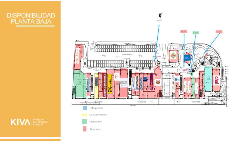 Local Comercial En Renta En Fraccionamiento Valle Real