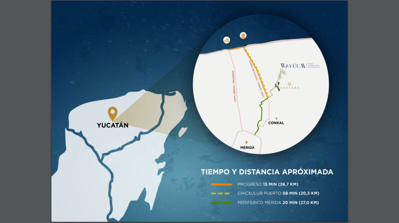 Preventa Lote Règimen Condominio Merida 8min Playa