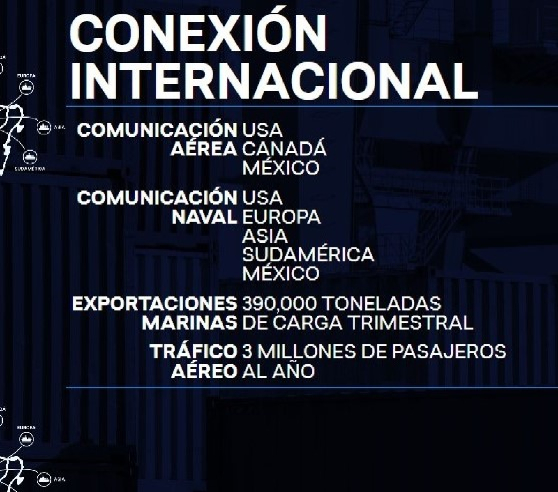 Venta Lote Industrial Comercial Logístico En Mérida
