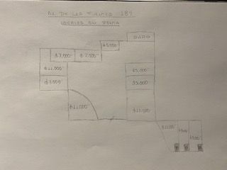 Av De Las Fuentes Local Venta $8,000,000MN/ Renta $40,000