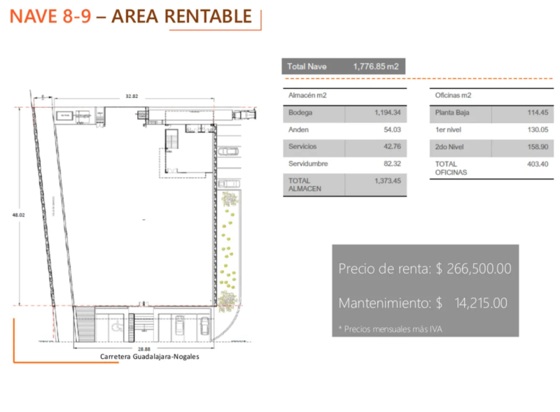 Nave Industrial En Renta En Parque Industrial Nogales