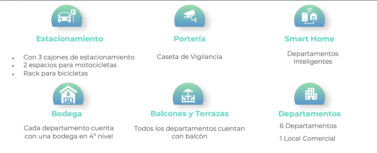 Departamento En Venta En Colonia Cuauhtémoc, $4,940,000