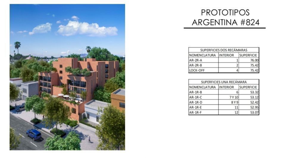 Departamentos En Preventa En Colonia Moderna De 1 , 2 Y 3 Recámaras