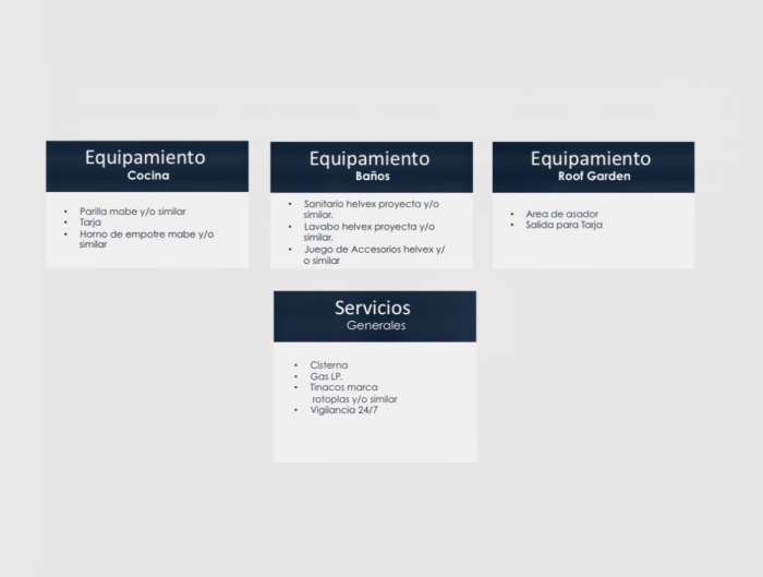 venta magníficos departamentos en tecamachalco