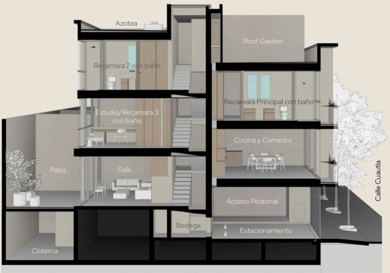 PREVENTA DE CASA EN CONDOMINIO EN COL. CONDESA