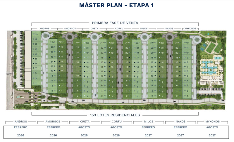 PREVENTA LOTES RESIDENCIALES EN ACAPULCO DIAMANTE
