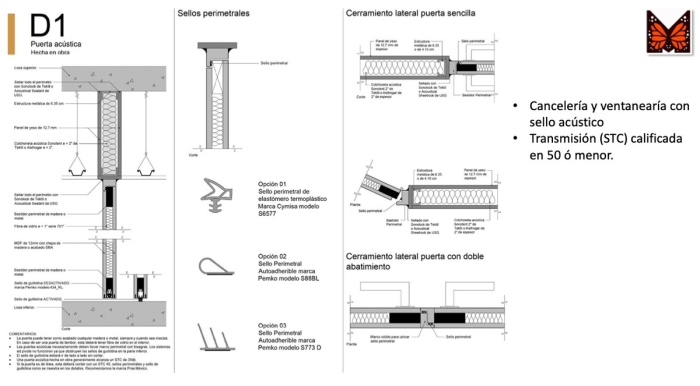Venta De Departamento De Ultra Lujo 3B En Ruben Darío 133 Torre Monarca
