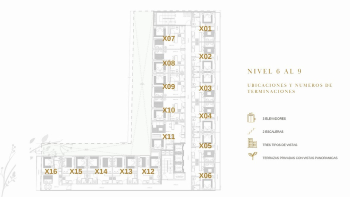 Departamento Venta Nuevo San Ángel Álvaro Obregón CDMX