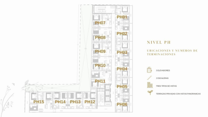 Departamento Venta Nuevo San Ángel Álvaro Obregón CDMX