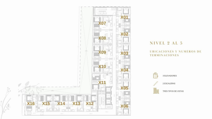 Departamento Venta Nuevo San Ángel Álvaro Obregón CDMX