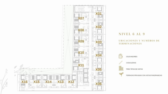 Departamento Venta Nuevo San Ángel Álvaro Obregón CDMX