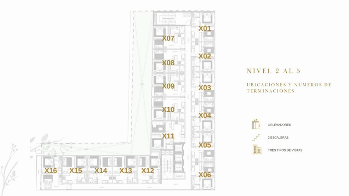 Departamento Venta Nuevo San Ángel Álvaro Obregón CDMX