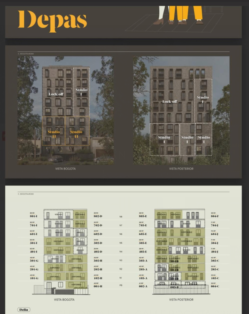 Departamentos En Preventa En Torre Delia Providencia