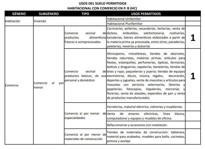 venta terreno en vallejo