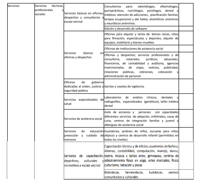 venta terreno en vallejo