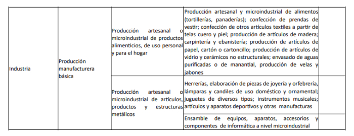 venta terreno en vallejo