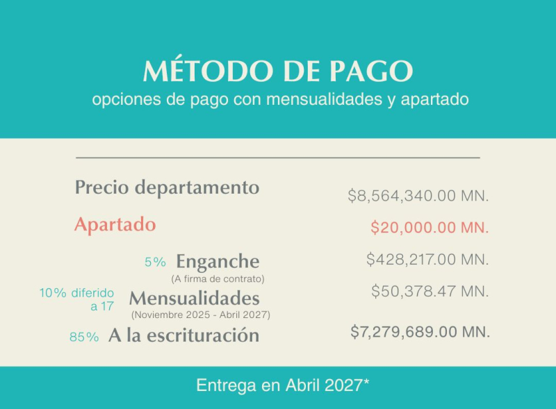 departamentos en preventa en escandón sección ii-60406 