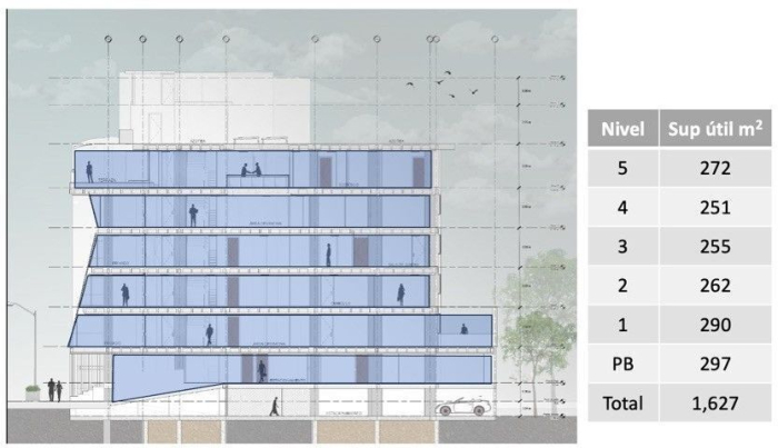 edificio de oficinas en colonia roma