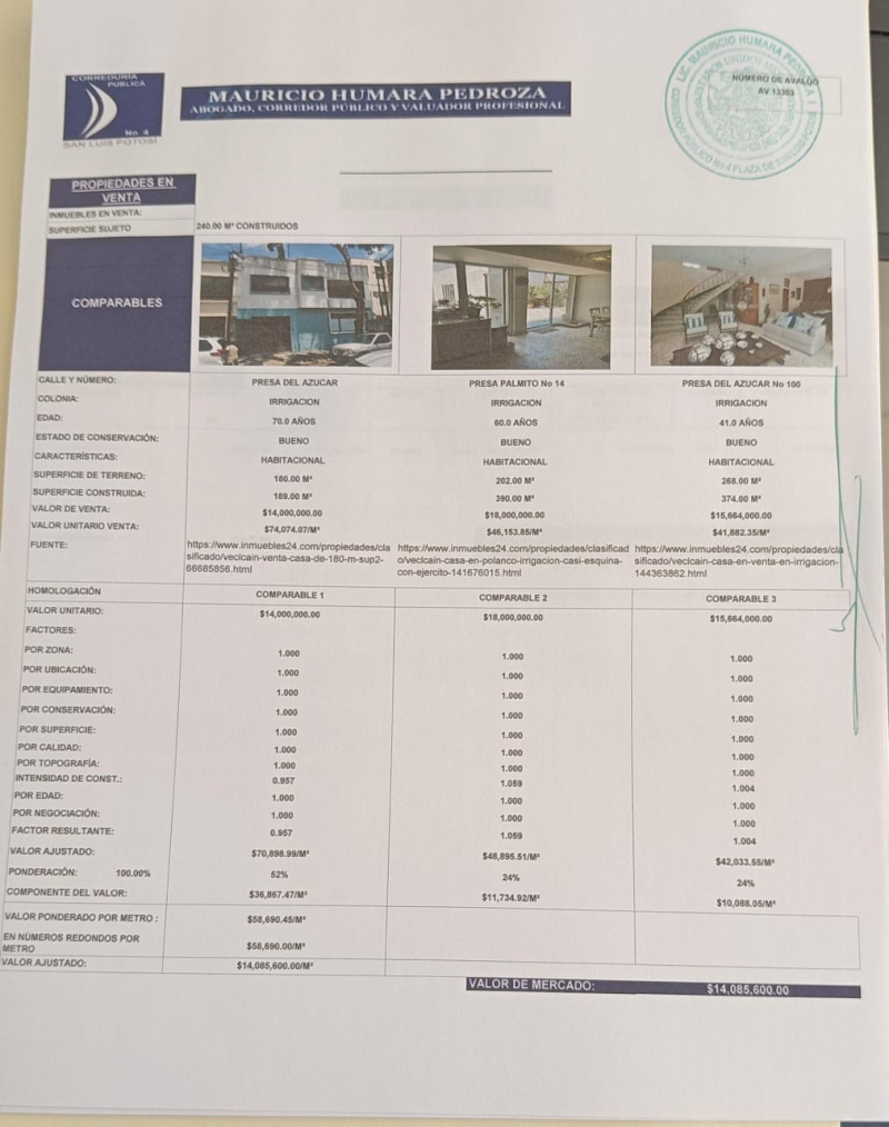 casa en venta en irrigación