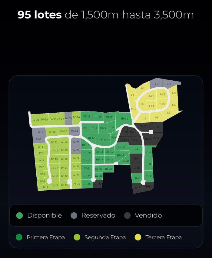 Terreno En Venta En San Jose Ocotillos