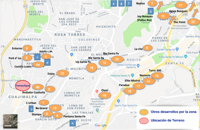 terreno venta cuajimalpa