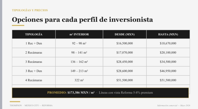 PREVENTA DE LUJO EN PASEO DE LA REFORMA 