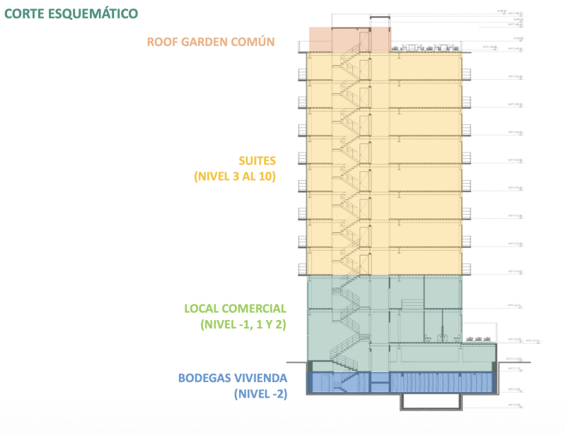 departamento en venta en roma norte