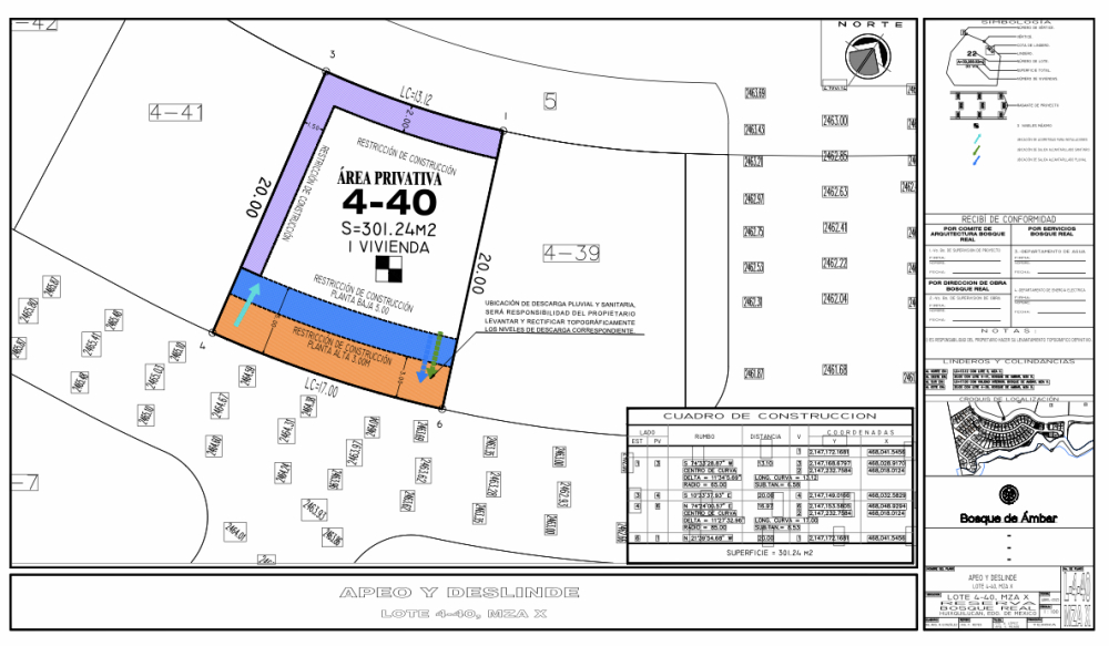 terreno en venta, bosque real