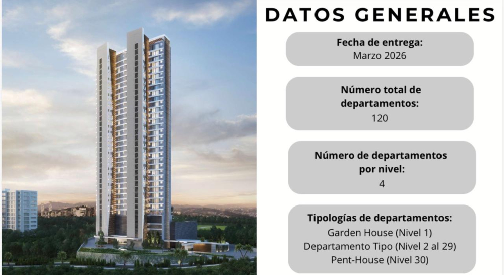 Depto En Blue Bosque Real