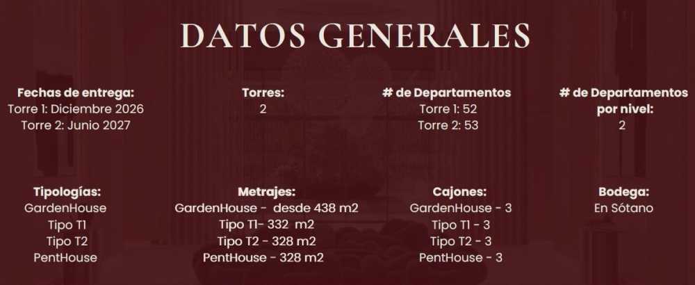 Departamento Silenzio Bosque Real