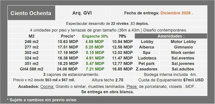 PREVENTA EN BOSQUE REAL CIENTO OCHENTA