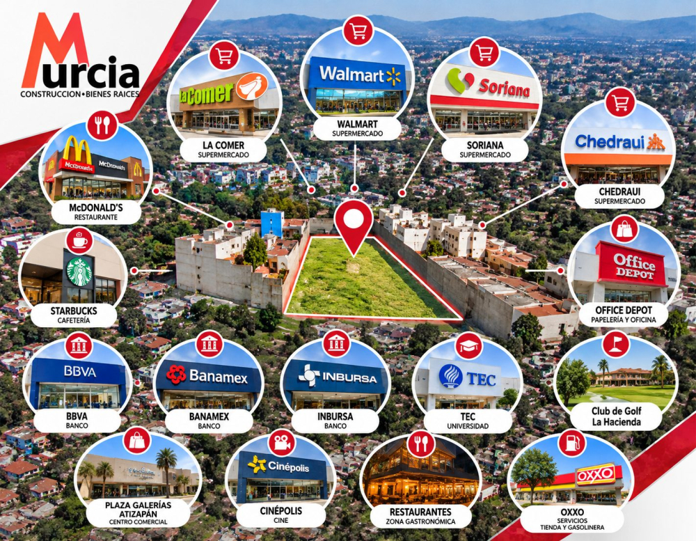 Terreno en Venta en Adolfo López Mateos