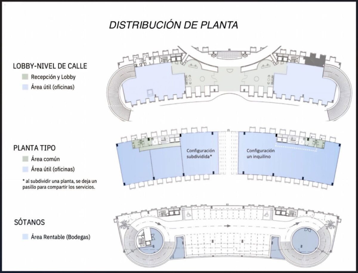 oficinas en renta en lomas altas