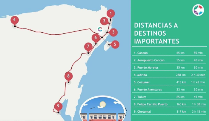 local en venta en la riviera maya dentro de un centro de almacenamiento, distrib