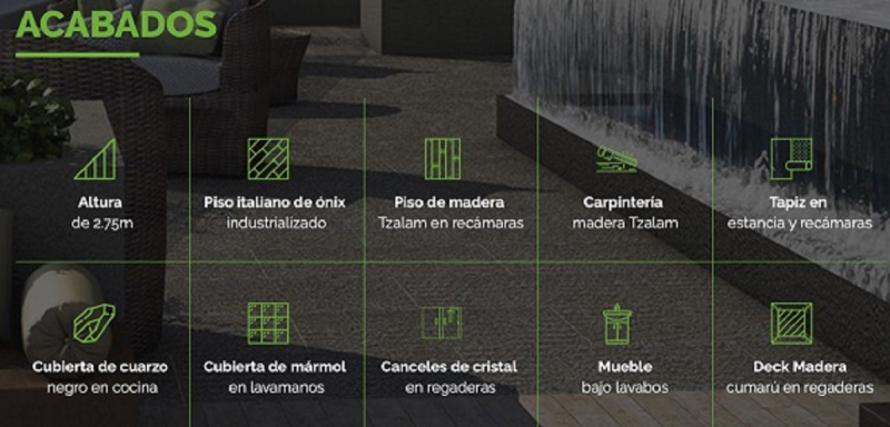 Renta Departamento Amueblado En City Towers Black Vista Volcanes, Piso 18